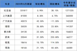 开云入口地址截图0